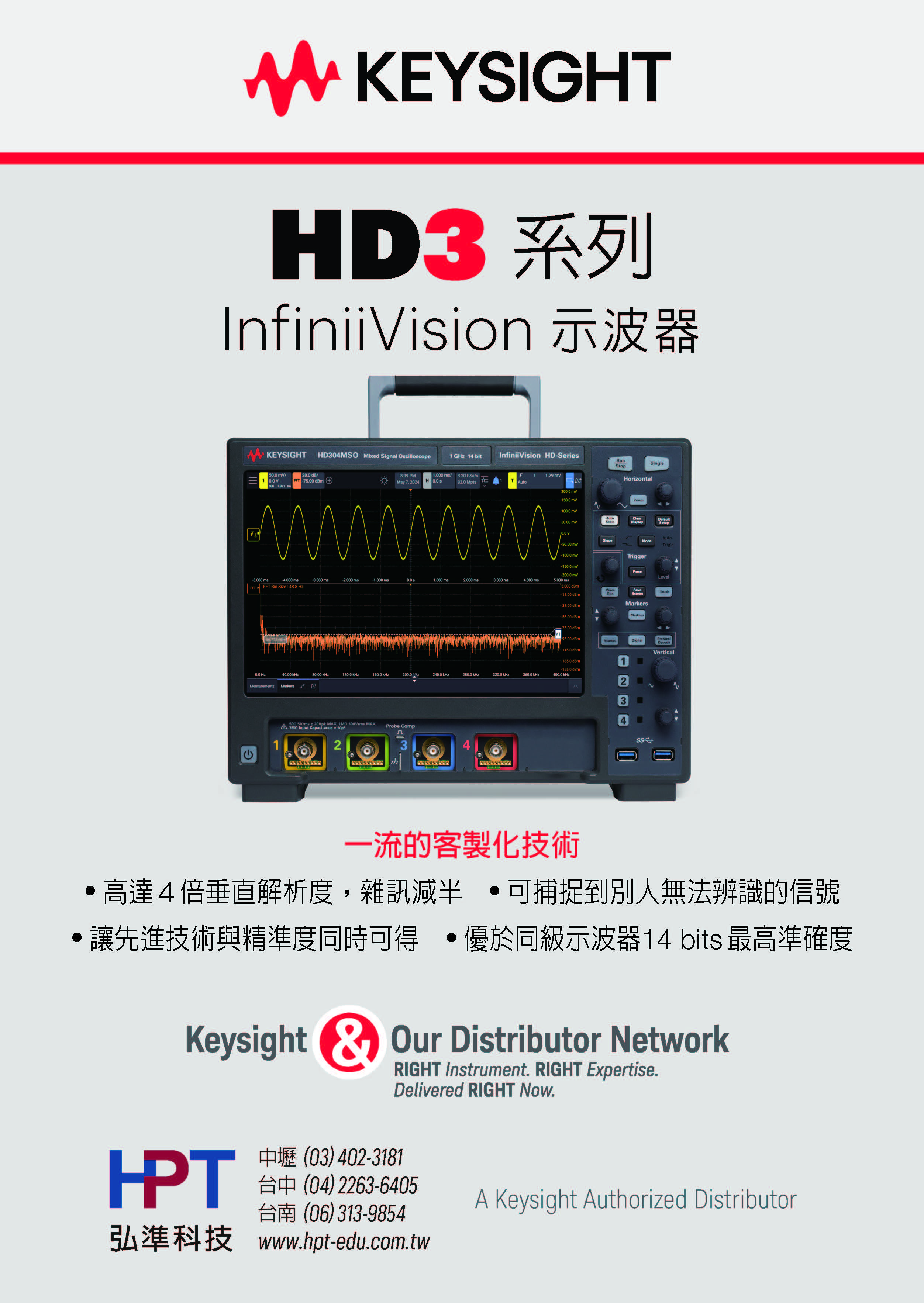 HD3 Series